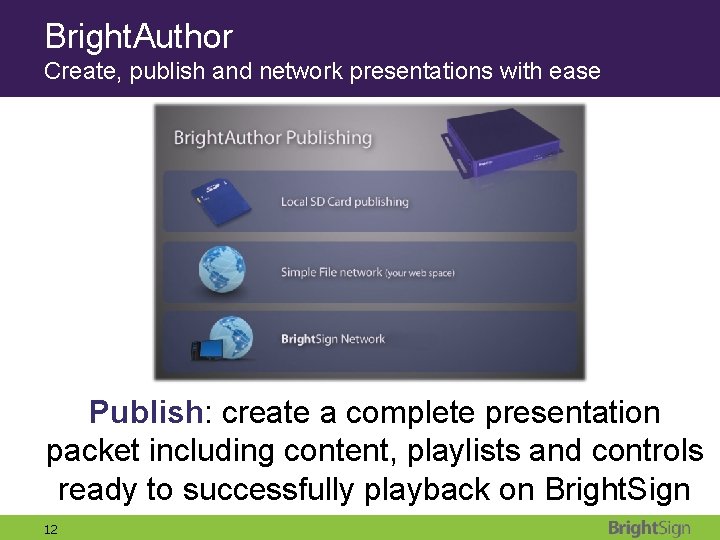 Bright. Author Create, publish and network presentations with ease Publish: create a complete presentation