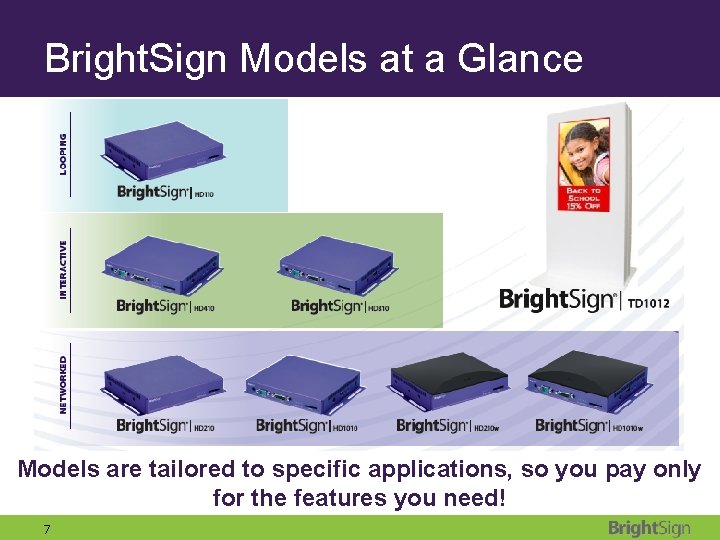 Bright. Sign Models at a Glance Models are tailored to specific applications, so you