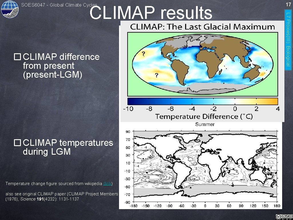 SOES 6047 - Global Climate Cycles � CLIMAP difference from present (present-LGM) � CLIMAP