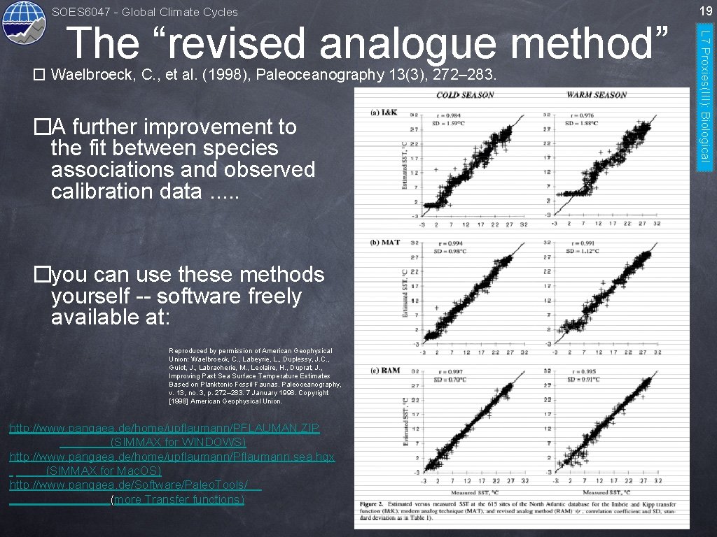 SOES 6047 - Global Climate Cycles � Waelbroeck, C. , et al. (1998), Paleoceanography