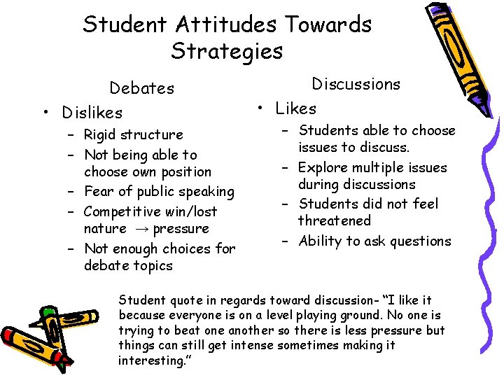 Student Attitudes Towards Strategies Debates • Dislikes – Rigid structure – Not being able