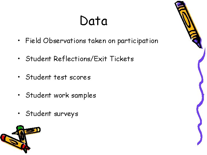 Data • Field Observations taken on participation • Student Reflections/Exit Tickets • Student test