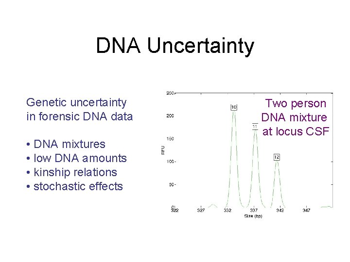 DNA Uncertainty Genetic uncertainty in forensic DNA data • DNA mixtures • low DNA