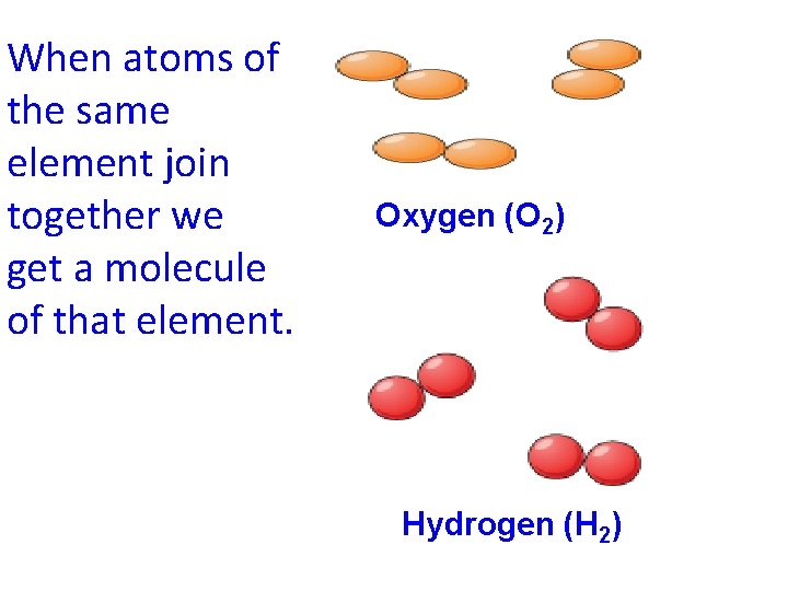 When atoms of the same element join together we get a molecule of that