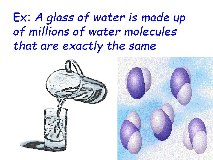 Ex: A glass of water is made up of millions of water molecules that