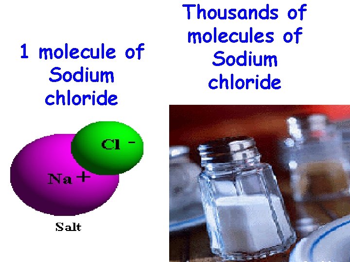 1 molecule of Sodium chloride Thousands of molecules of Sodium chloride 