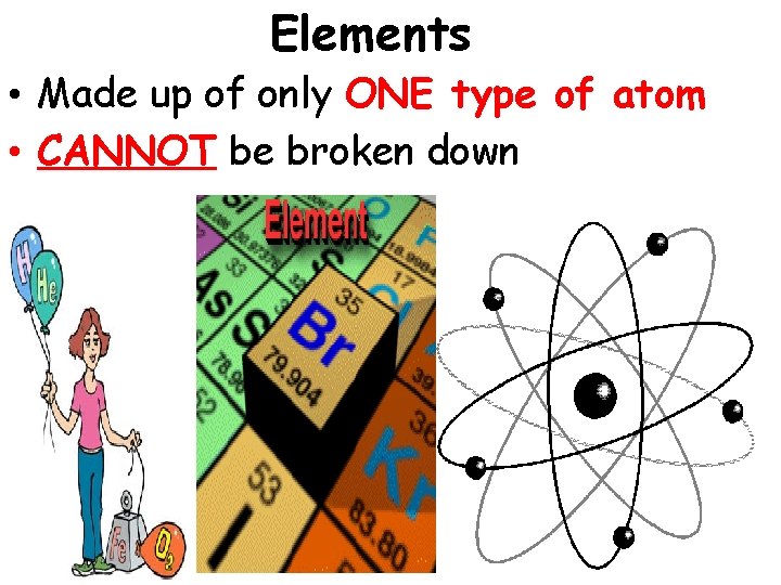 Elements • Made up of only ONE type of atom • CANNOT be broken