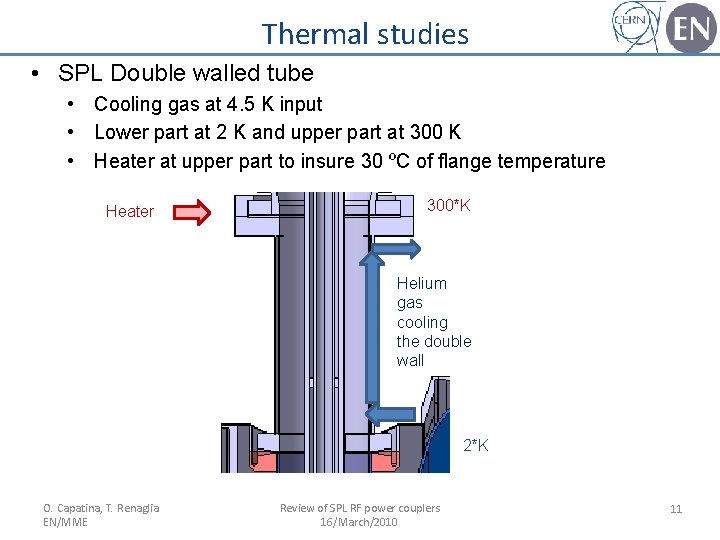 Thermal studies • SPL Double walled tube • Cooling gas at 4. 5 K