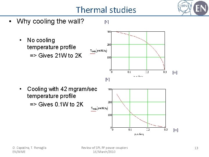 Thermal studies • Why cooling the wall? • No cooling temperature profile => Gives