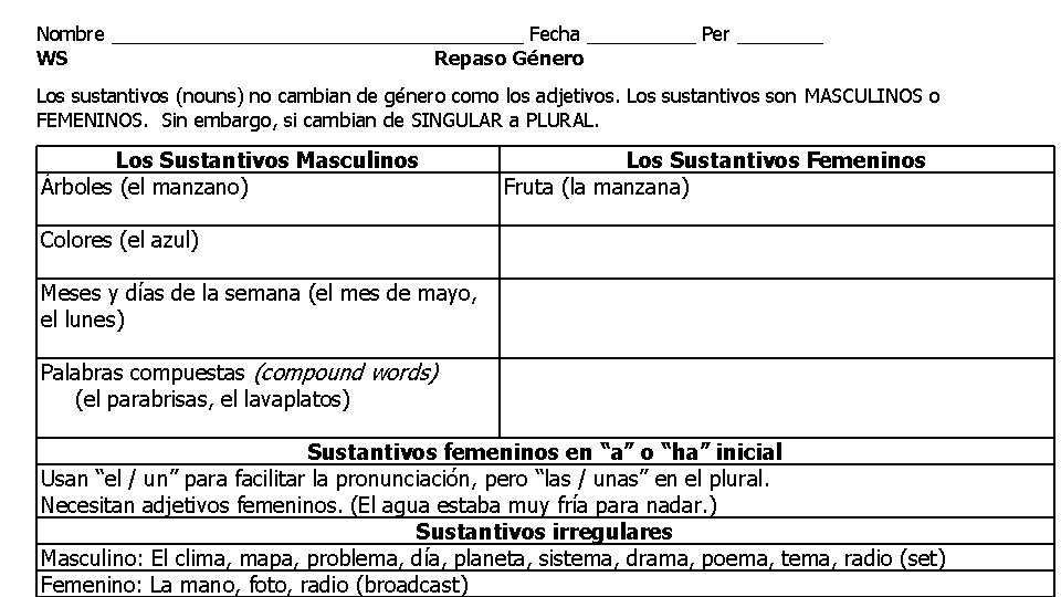 Nombre ___________________ Fecha _____ Per ____ WS Repaso Género Los sustantivos (nouns) no cambian