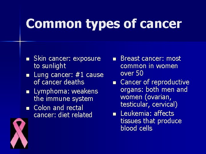 Common types of cancer n n Skin cancer: exposure to sunlight Lung cancer: #1