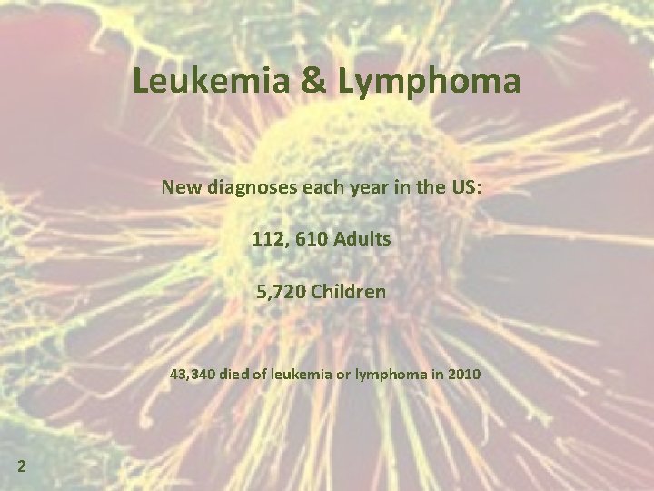 Leukemia & Lymphoma New diagnoses each year in the US: 112, 610 Adults 5,