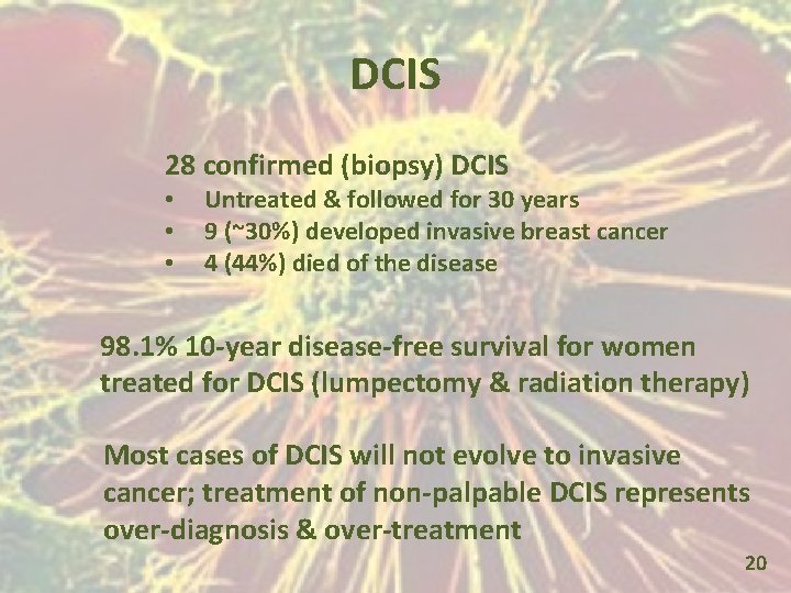 DCIS 28 confirmed (biopsy) DCIS • • • Untreated & followed for 30 years