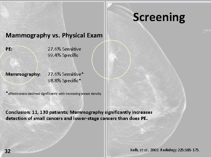 Screening Mammography vs. Physical Exam PE: 27. 6% Sensitive 99. 4% Specific Mammography: 77.