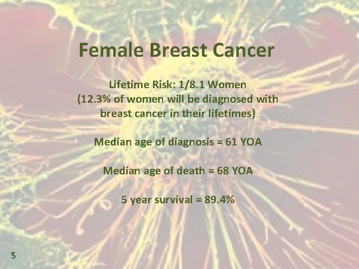 Female Breast Cancer Lifetime Risk: 1/8. 1 Women (12. 3% of women will be