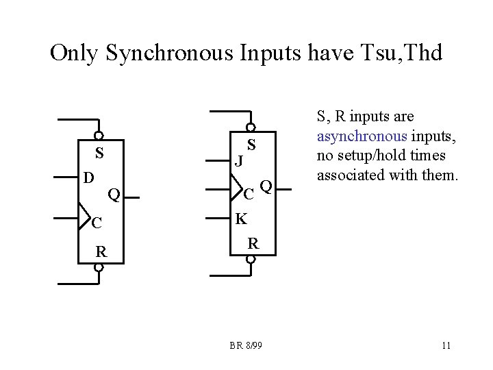 Only Synchronous Inputs have Tsu, Thd S D J Q C R S CQ