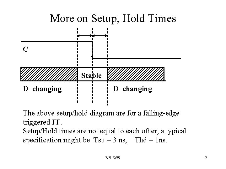 More on Setup, Hold Times C Stable D changing The above setup/hold diagram are