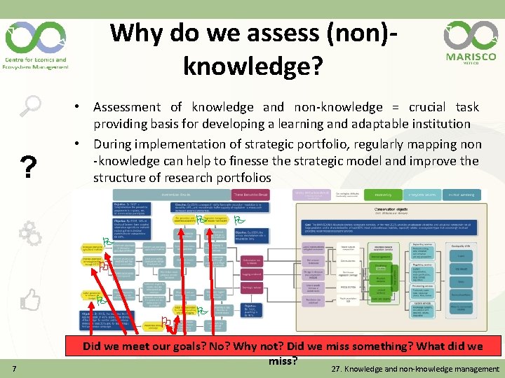 Why do we assess (non)knowledge? ? • Assessment of knowledge and non-knowledge = crucial
