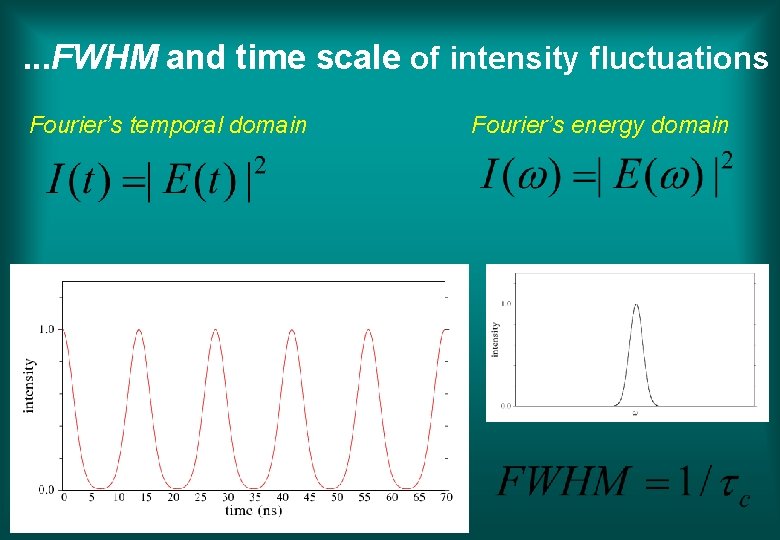 . . . FWHM and time scale of intensity fluctuations Fourier’s temporal domain Fourier’s