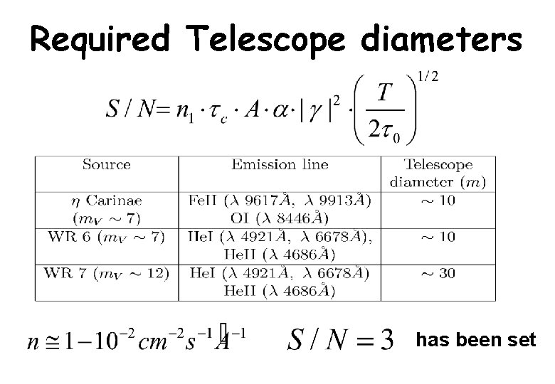 Required Telescope diameters has been set 