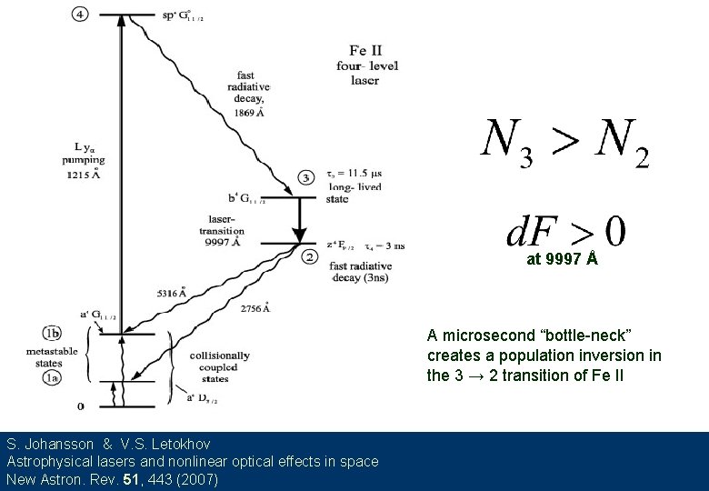 at 9997 Å A microsecond “bottle-neck” creates a population inversion in the 3 →