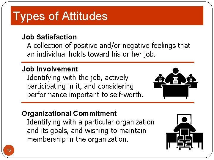 Types of Attitudes Job Satisfaction A collection of positive and/or negative feelings that an