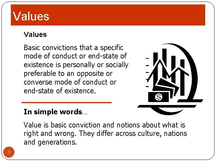 Values Basic convictions that a specific mode of conduct or end-state of existence is