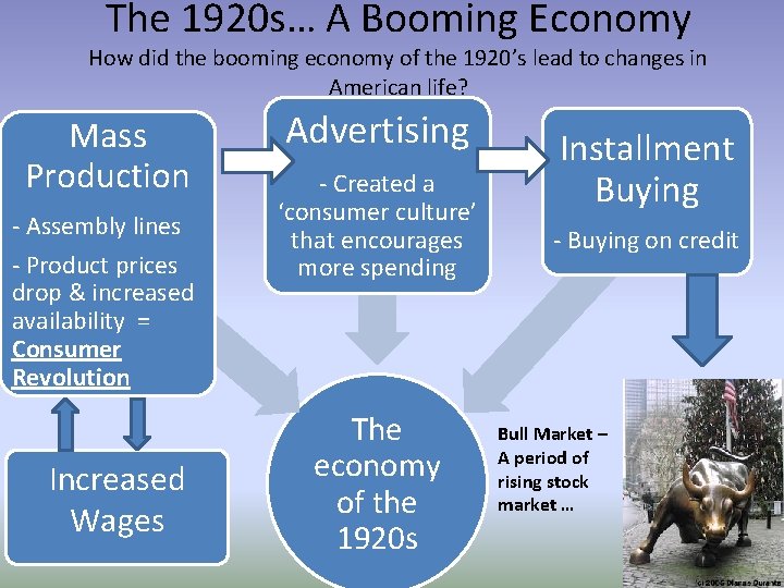 The 1920 s… A Booming Economy How did the booming economy of the 1920’s