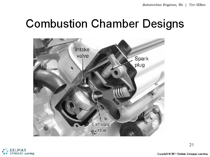 Combustion Chamber Designs 21 