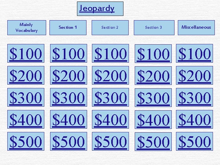Jeopardy Mainly Vocabulary Section 1 Section 2 Section 3 $100 $200 $300 $400 $500