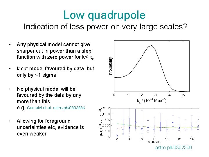 Low quadrupole Indication of less power on very large scales? • Any physical model