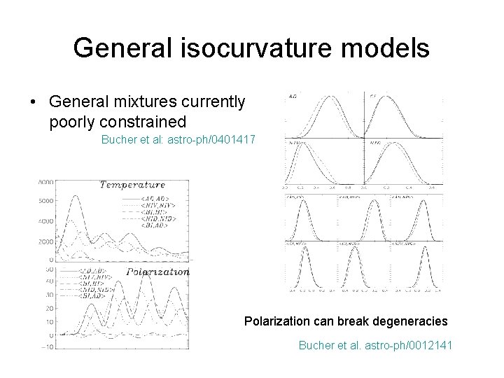 General isocurvature models • General mixtures currently poorly constrained Bucher et al: astro-ph/0401417 Polarization
