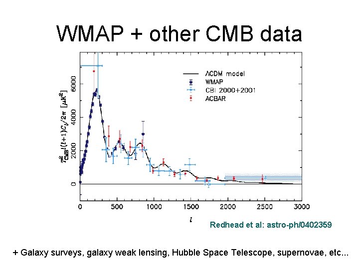 WMAP + other CMB data Redhead et al: astro-ph/0402359 + Galaxy surveys, galaxy weak