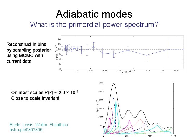 Adiabatic modes What is the primordial power spectrum? Reconstruct in bins by sampling posterior