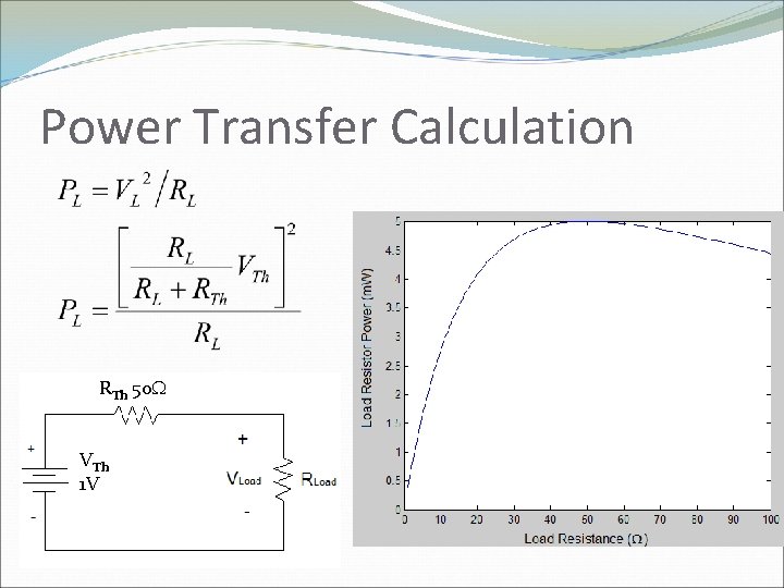 Power Transfer Calculation RTh 50 W VTh 1 V 