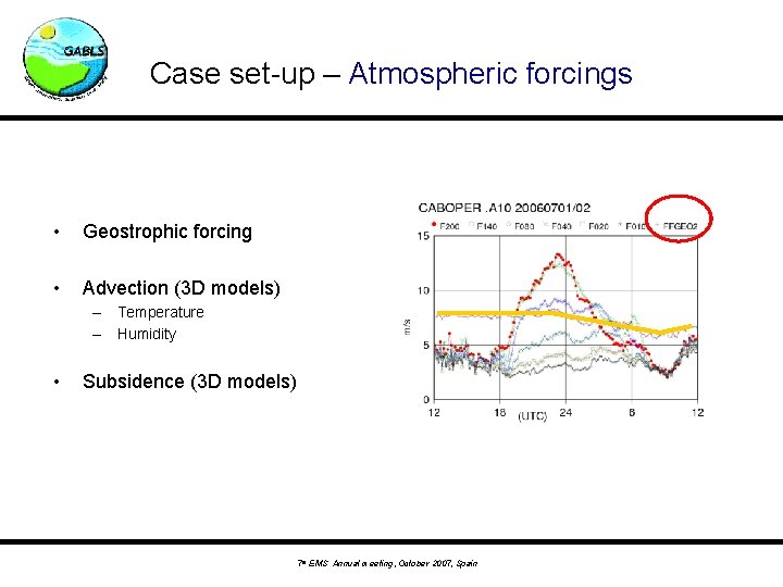 Case set-up – Atmospheric forcings • Geostrophic forcing • Advection (3 D models) –