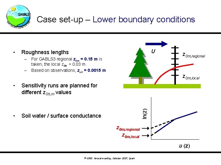 Case set-up – Lower boundary conditions • U Roughness lengths – For GABLS 3