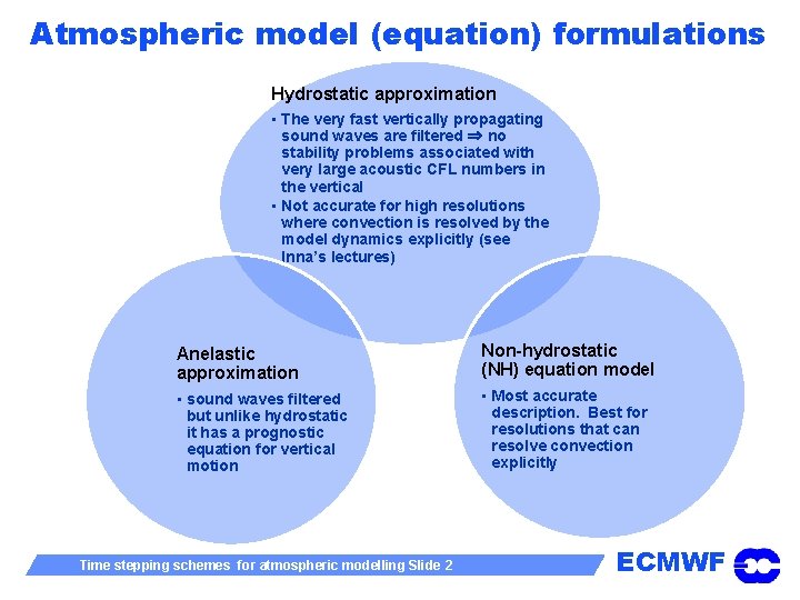 Atmospheric model (equation) formulations Hydrostatic approximation • The very fast vertically propagating sound waves