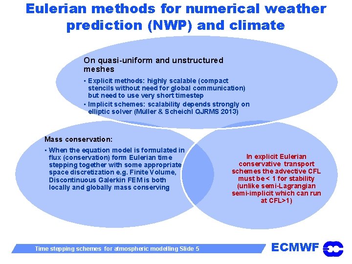 Eulerian methods for numerical weather prediction (NWP) and climate On quasi-uniform and unstructured meshes