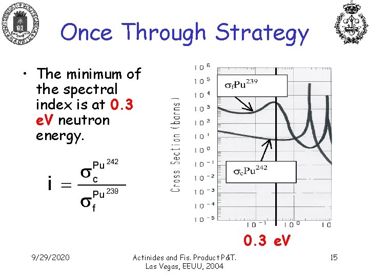 Once Through Strategy • The minimum of the spectral index is at 0. 3