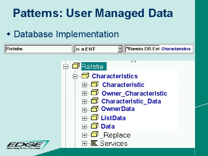 Patterns: User Managed Data w Database Implementation Characteristics Characteristic Owner_Characteristic_Data Owner. Data List. Data
