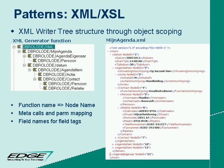 Patterns: XML/XSL w XML Writer Tree structure through object scoping XML Generator function w
