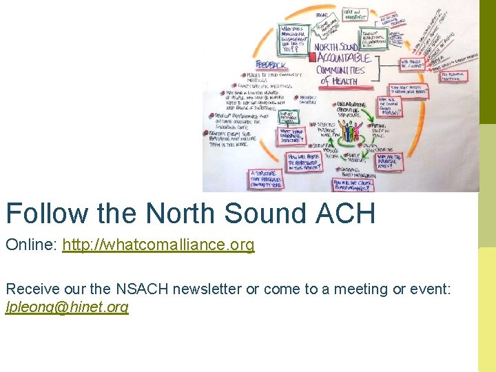 Follow the North Sound ACH Online: http: //whatcomalliance. org Receive our the NSACH newsletter