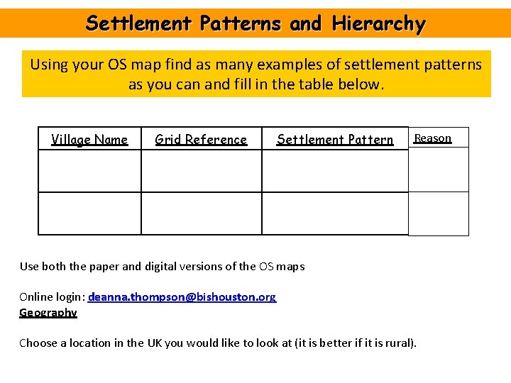 Settlement Patterns and Hierarchy Using your OS map find as many examples of settlement
