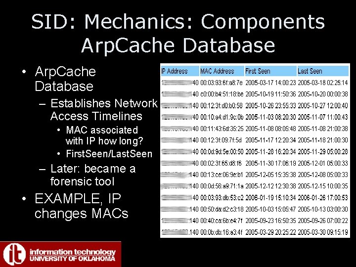 SID: Mechanics: Components Arp. Cache Database • Arp. Cache Database – Establishes Network Access