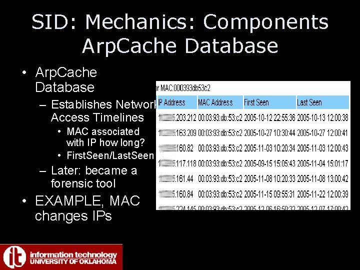 SID: Mechanics: Components Arp. Cache Database • Arp. Cache Database – Establishes Network Access