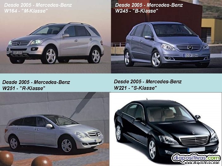 Desde 2005 - Mercedes-Benz W 164 - "M-Klasse" Desde 2005 - Mercedes-Benz W 251