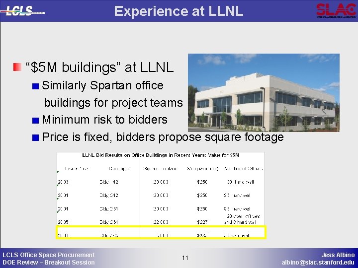 Experience at LLNL “$5 M buildings” at LLNL Similarly Spartan office buildings for project