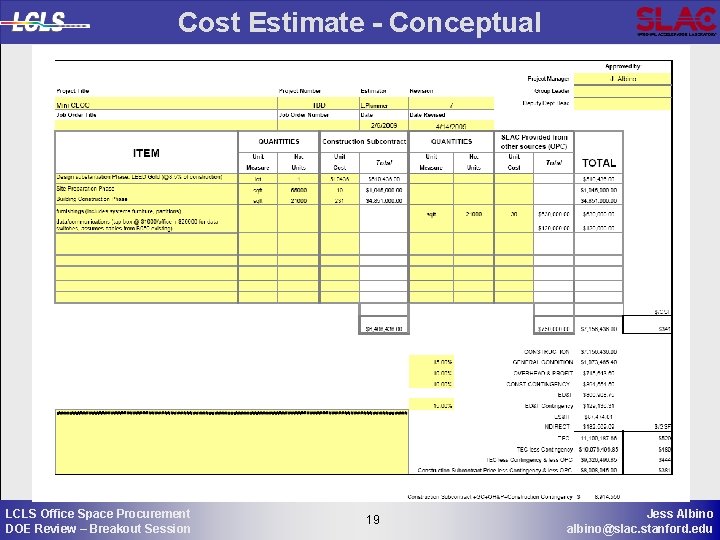 Cost Estimate - Conceptual LCLS Office Space Procurement DOE Review – Breakout Session 19