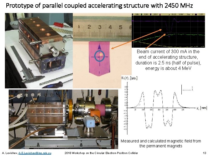 Prototype of parallel coupled accelerating structure with 2450 MHz Beam current of 300 m.